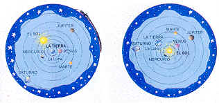 A la izquierda, la concepción del Universo según Ptolomeo, admitida en la Edad Media. A la derecha, la nueva concepción de Copérnico (siglo XVI).